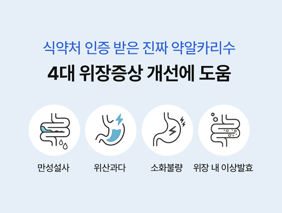 알카메디 가격