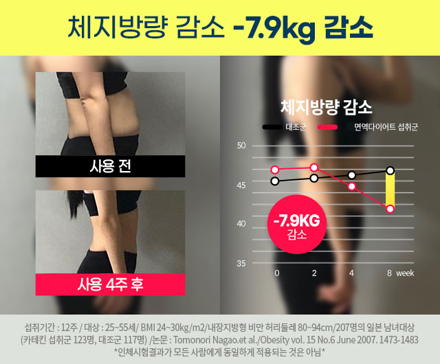 서재걸면역다이어트