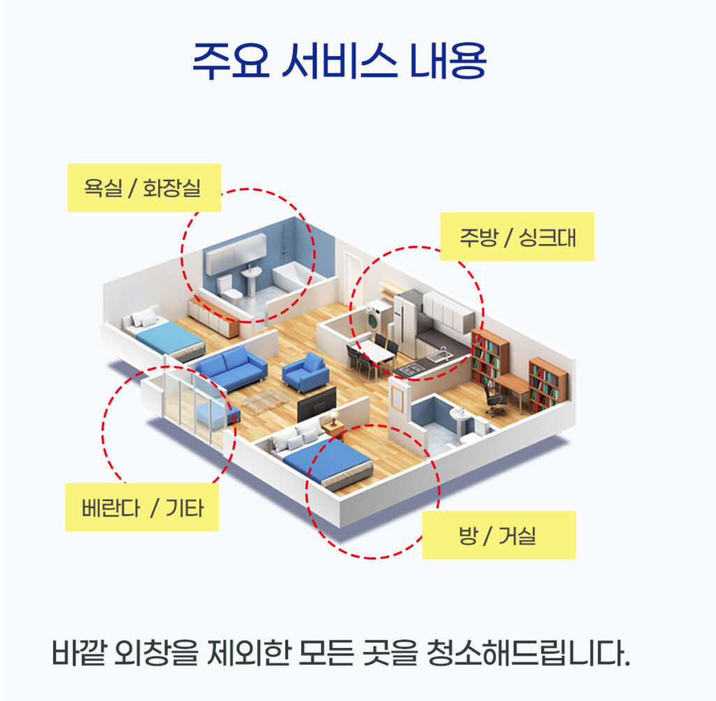 이사방 청소 업체