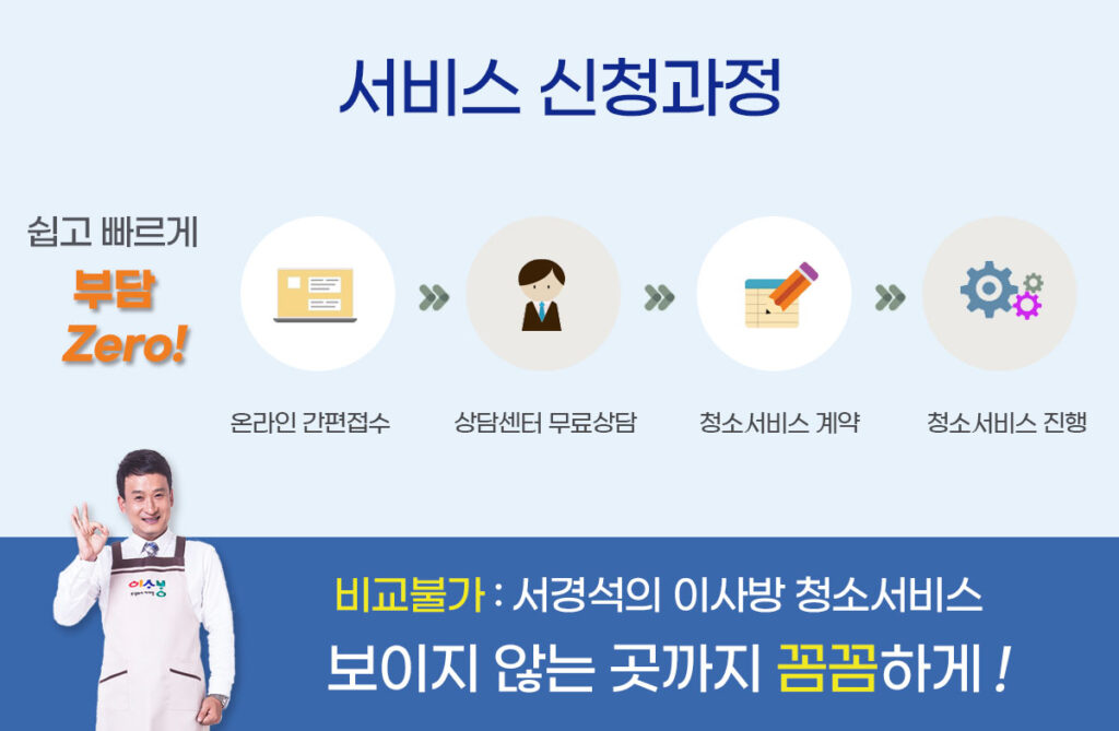 이사방 입주청소