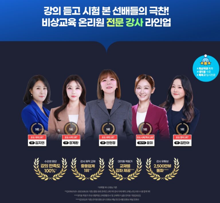 온리원중등가격
