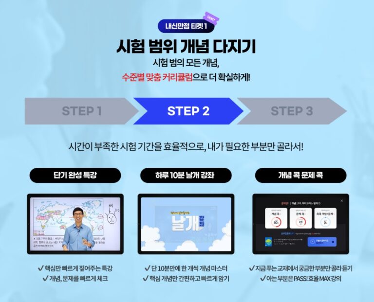온리원중학