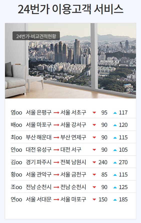 24번가 이사 가격