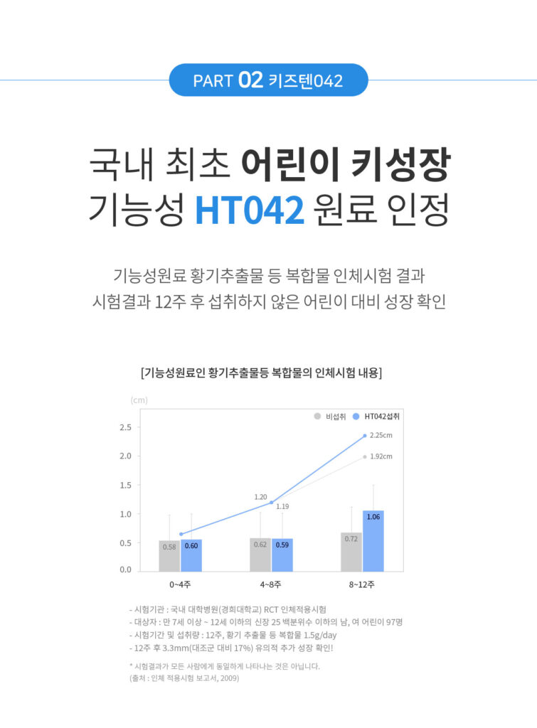 키즈텐 칼슘업