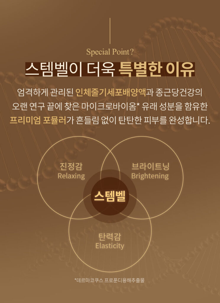 종근당건강 스템벨 화장품 세트 구성과 특징