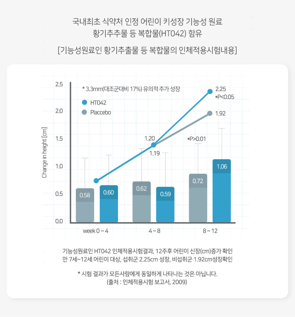아이커 후기