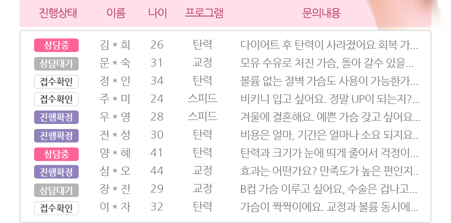 바스트핏 솔루션 효능