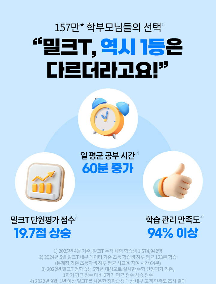 밀크티