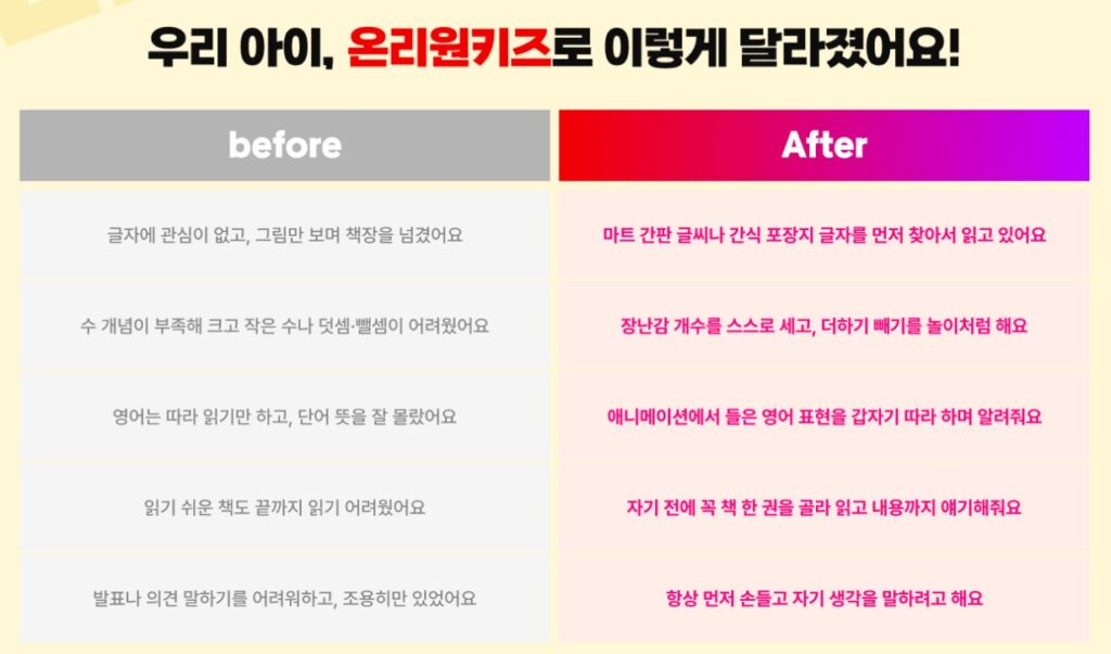온리원 키즈 후기