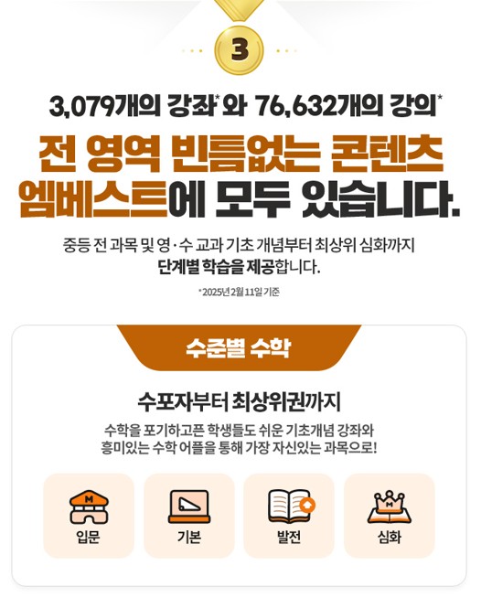 엠베스트 중등 할인