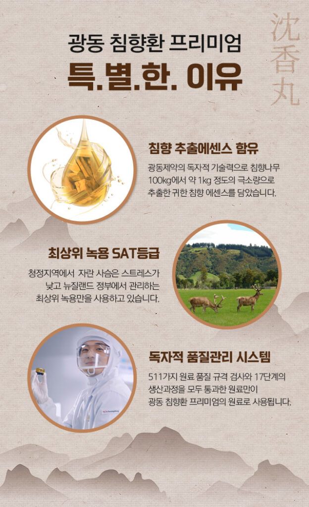 광동 침향환 프리미엄 가격