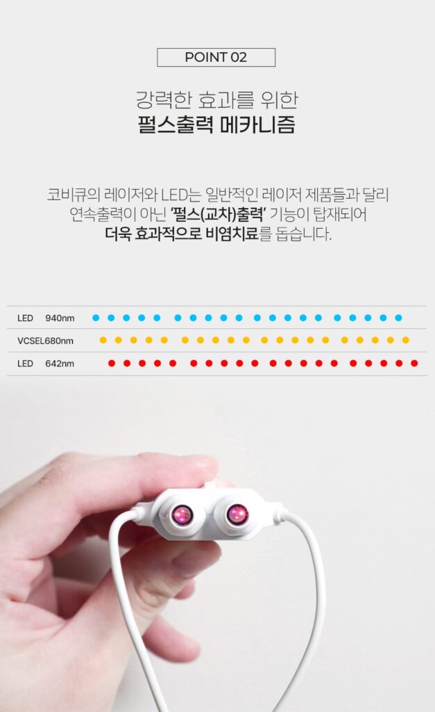 코비큐 사용법