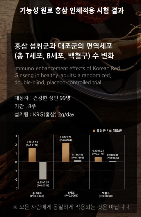 알지쓰리