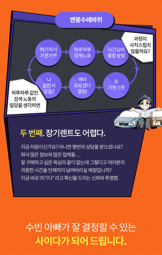 수빈아빠 장기렌트카 가격