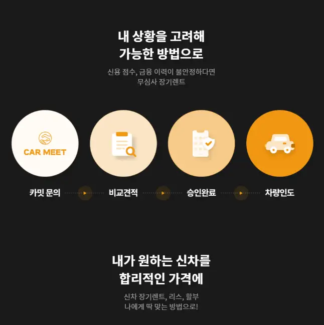 카밋 장기렌트