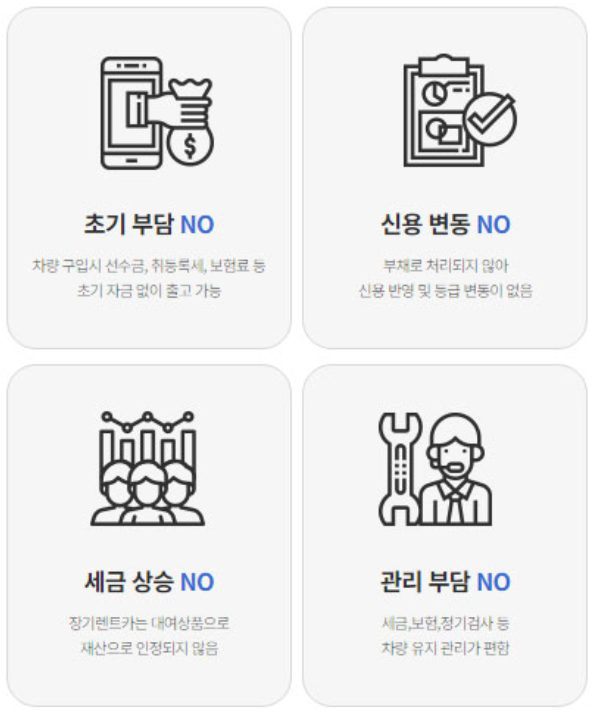 렌트박스 장기렌트카 후기