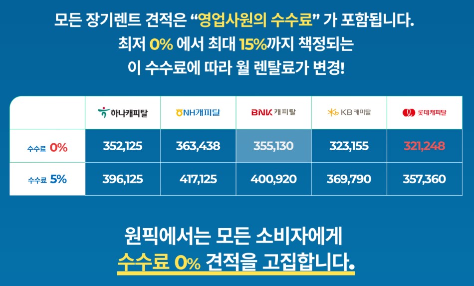 원픽 장기렌트카 가격
