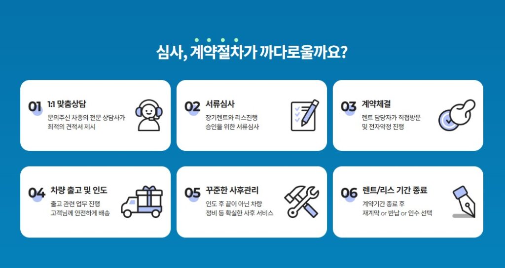 원픽 장기렌트