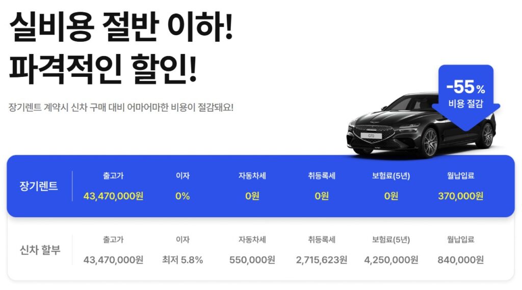 다타랩 장기렌트