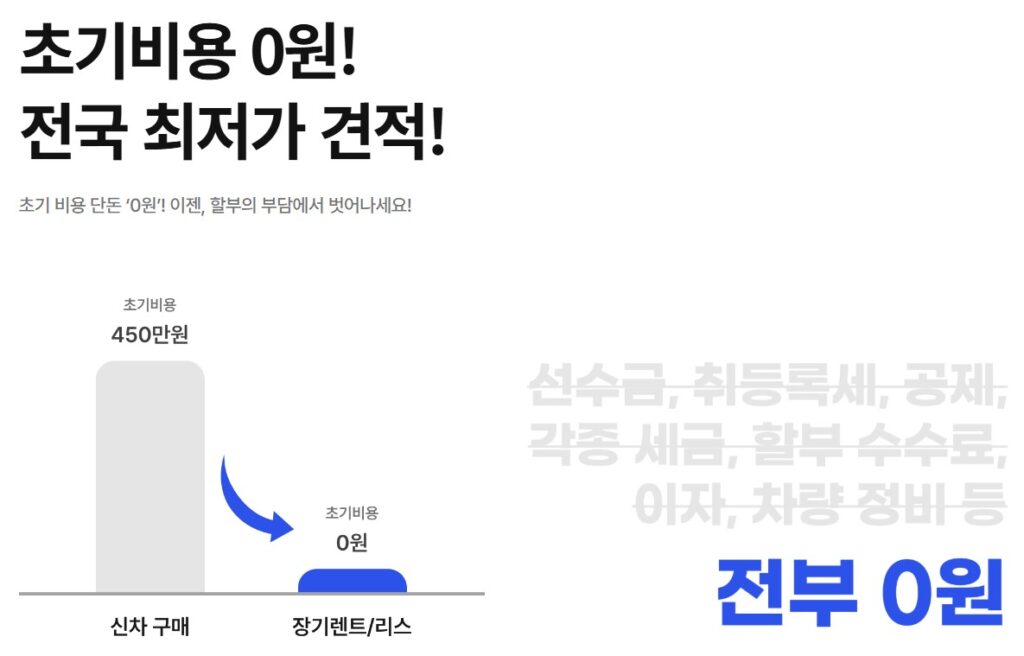 다타랩 후기