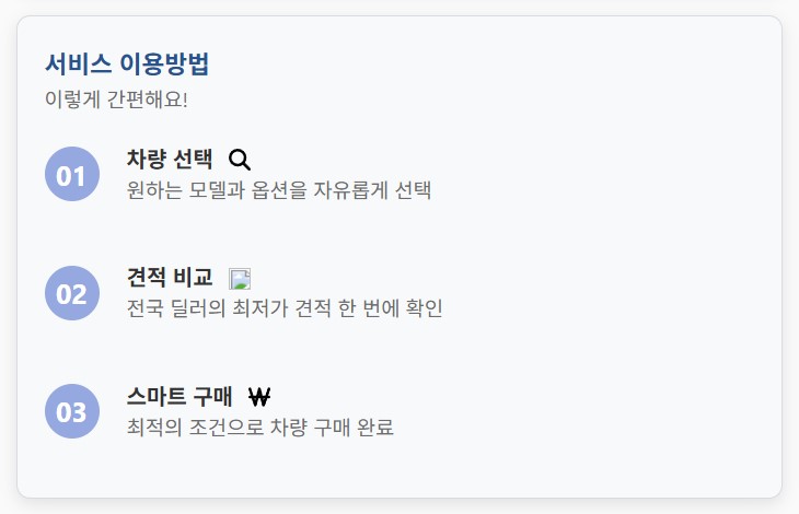 카바딜러 견적 비교