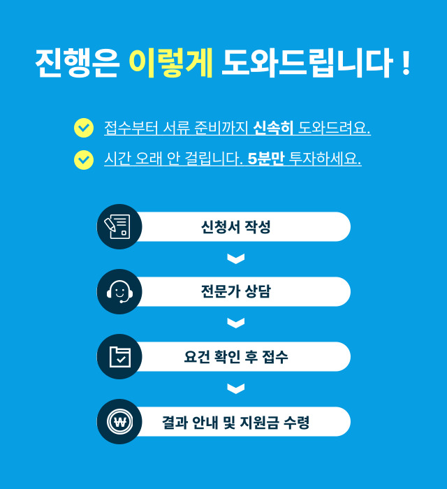 소상공인 정책자금 대환대출