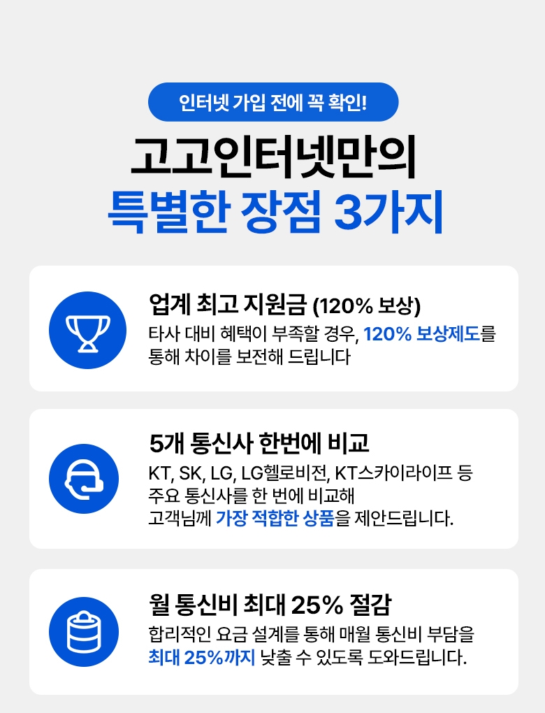 고고인터넷 가격