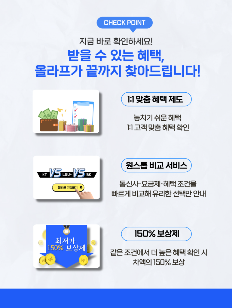 인터넷올라프 혜택