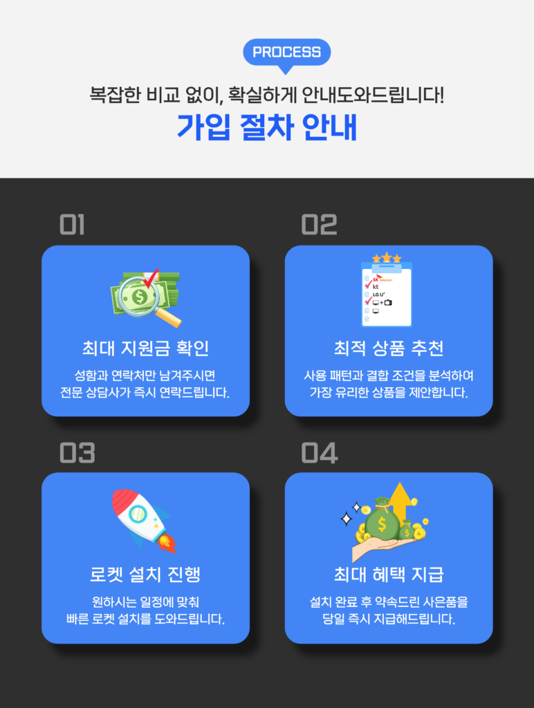 인터넷올라프 후기