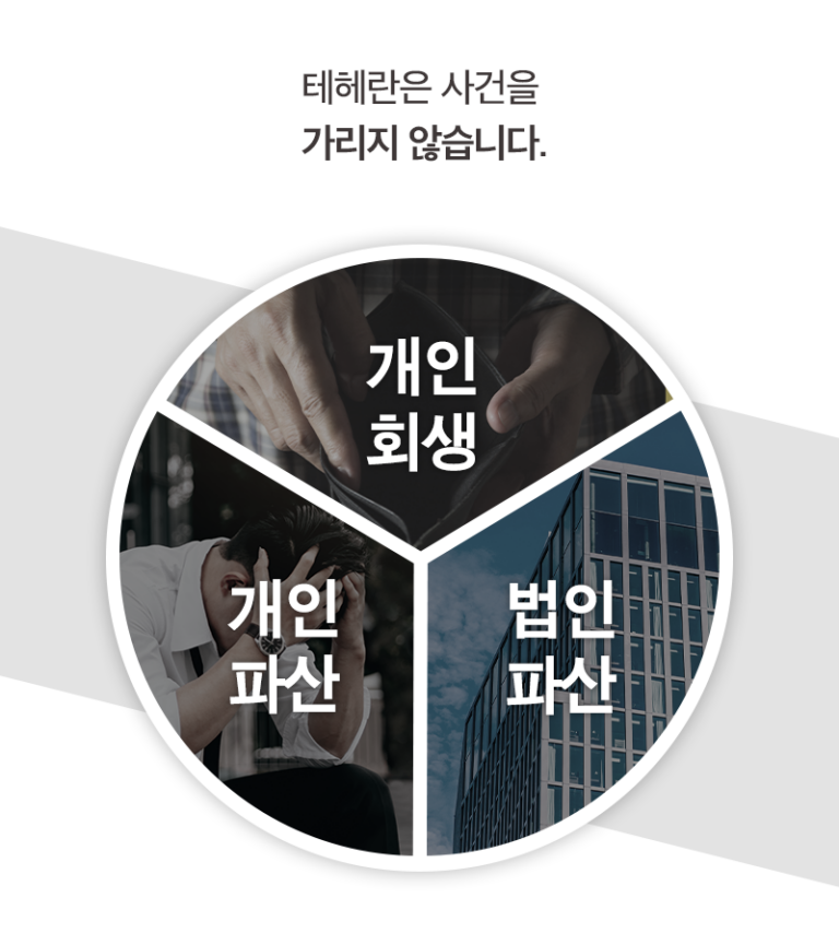 법무법인 테헤란 부산