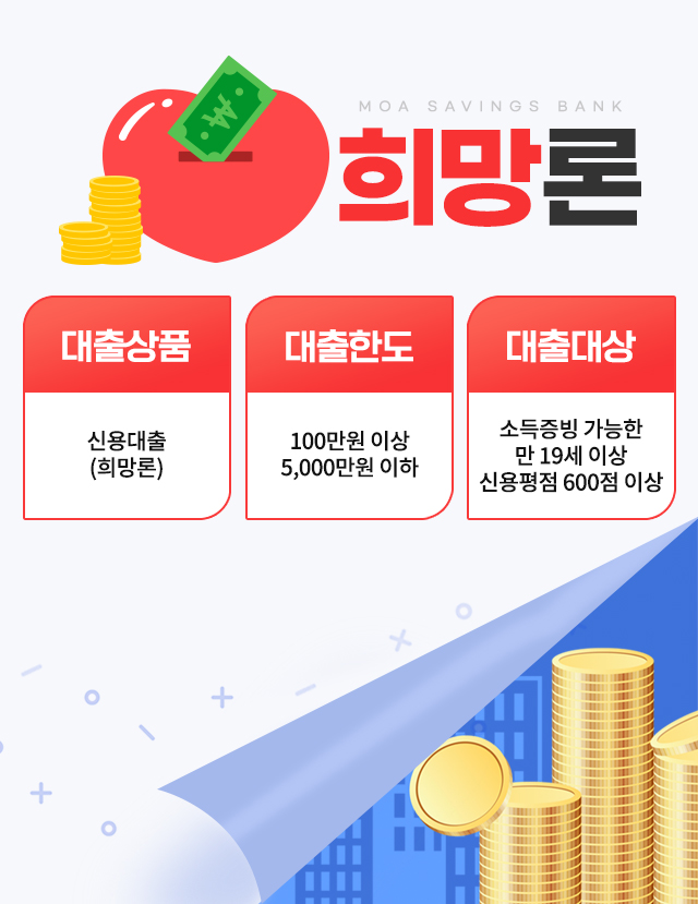 햇살론대학생