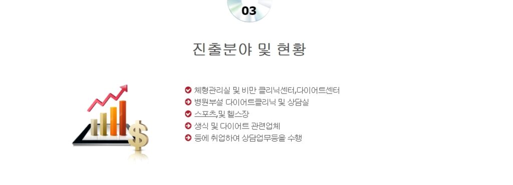 체형관리사 2급