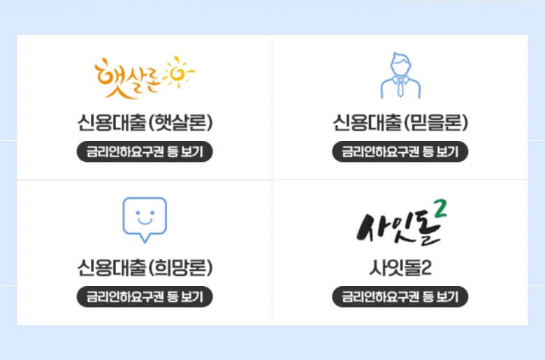 저축은행햇살론