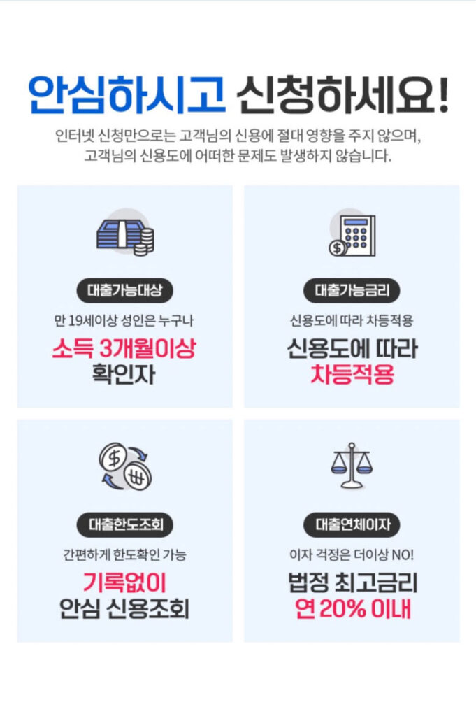 햇살론 대출자격