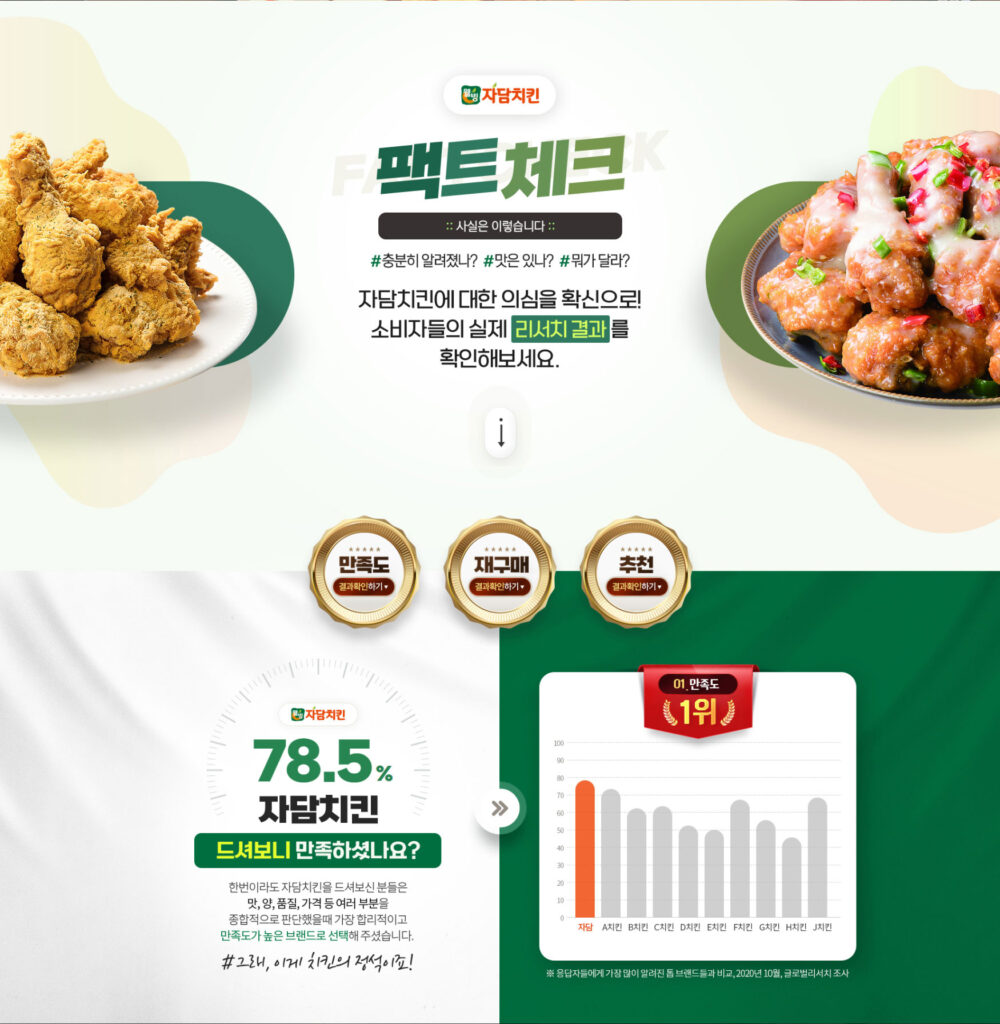 자담치킨 창업