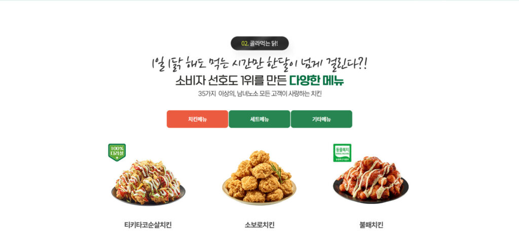 자담치킨 창업비용