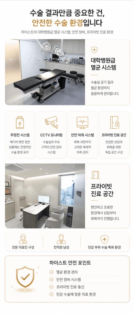 하이스트 비뇨기과