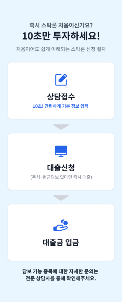 올타임스탁론 금리우대