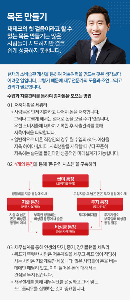 리더스재무설계 경주지사