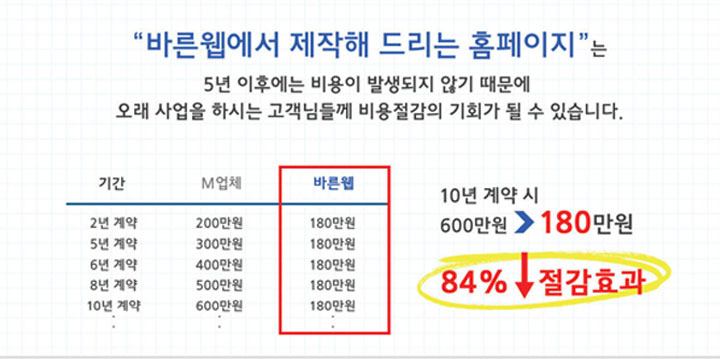 바른웹 홈페이지