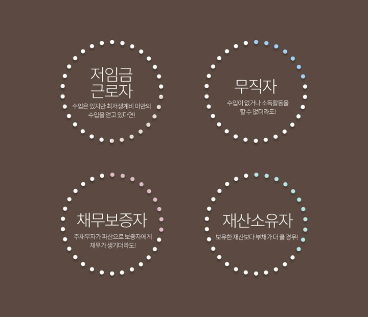 법무법인 서앤율 후기