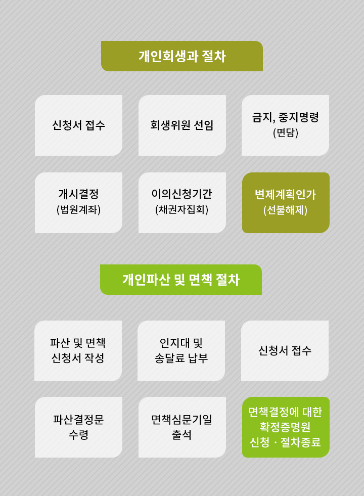 법률사무소 동윤