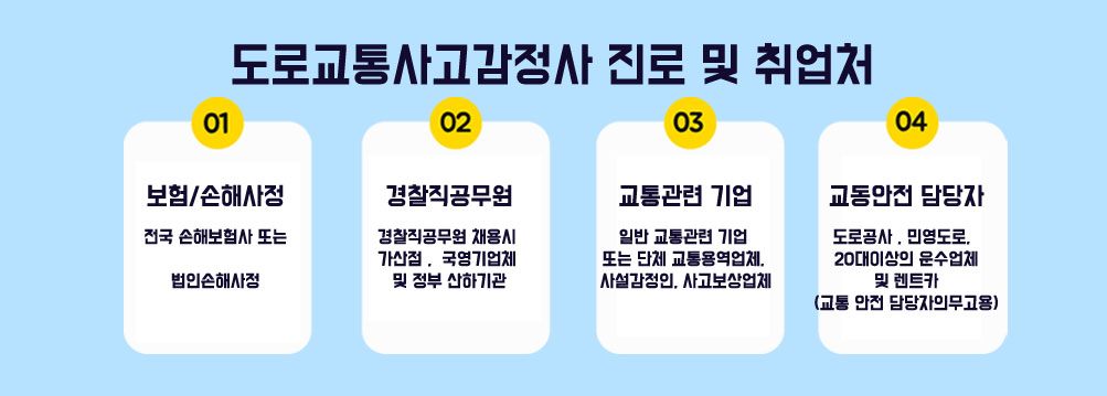 도로교통사고 감정사 합격률