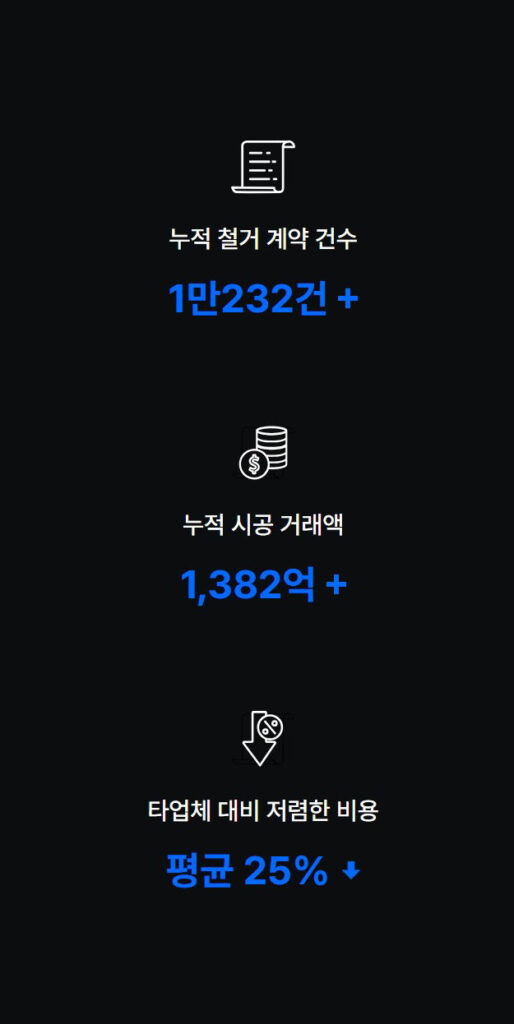 무촌철거 견적