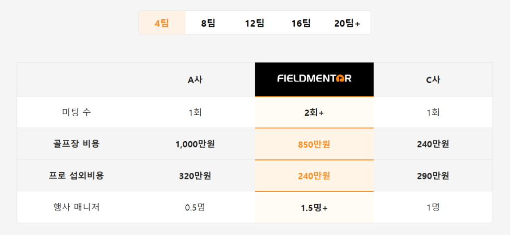 기업골프행사