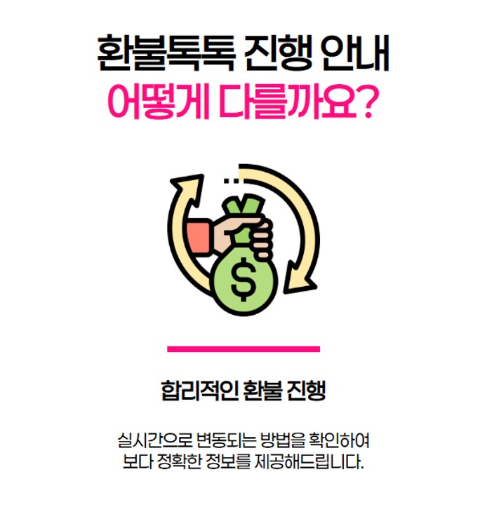 환불톡톡 이용방법