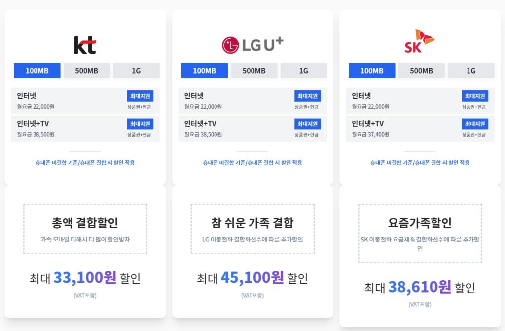 인터넷팡팡 비용