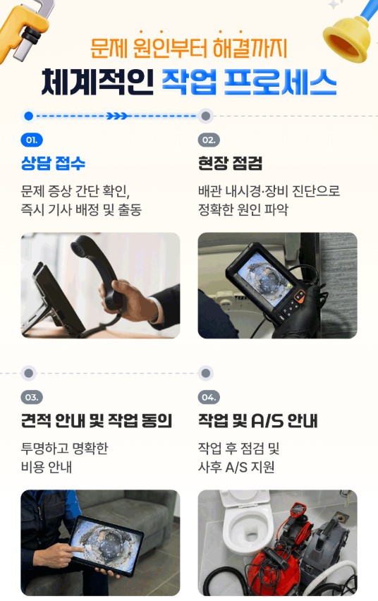 착한환경 누수