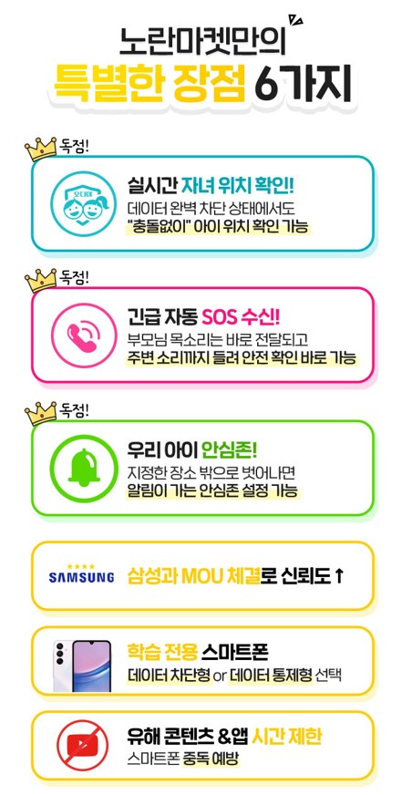 노란마켓 공부폰 가격