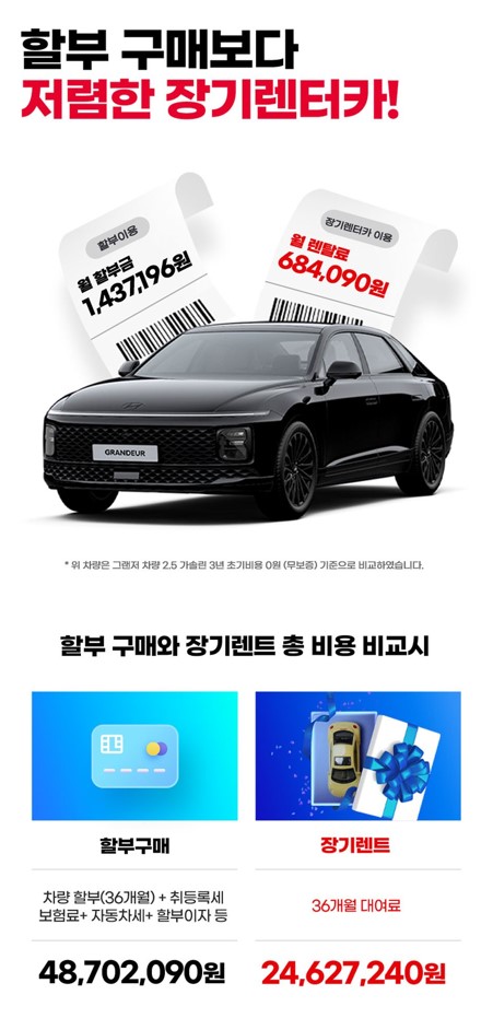 렌트앤카 장기렌트